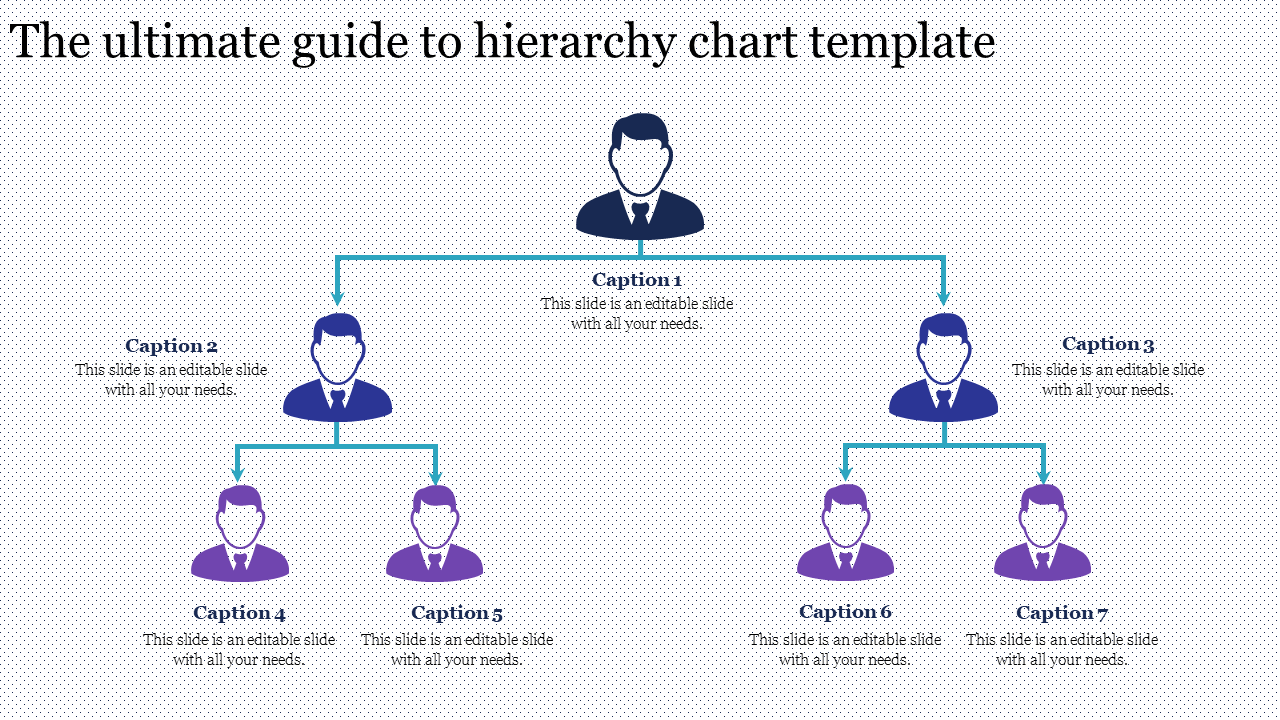 Affordable Hierarchy Chart Template Presentation Design